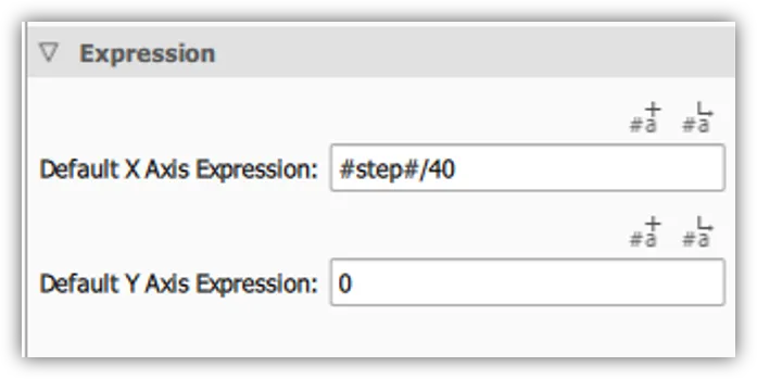 Plot using a mathematical expression