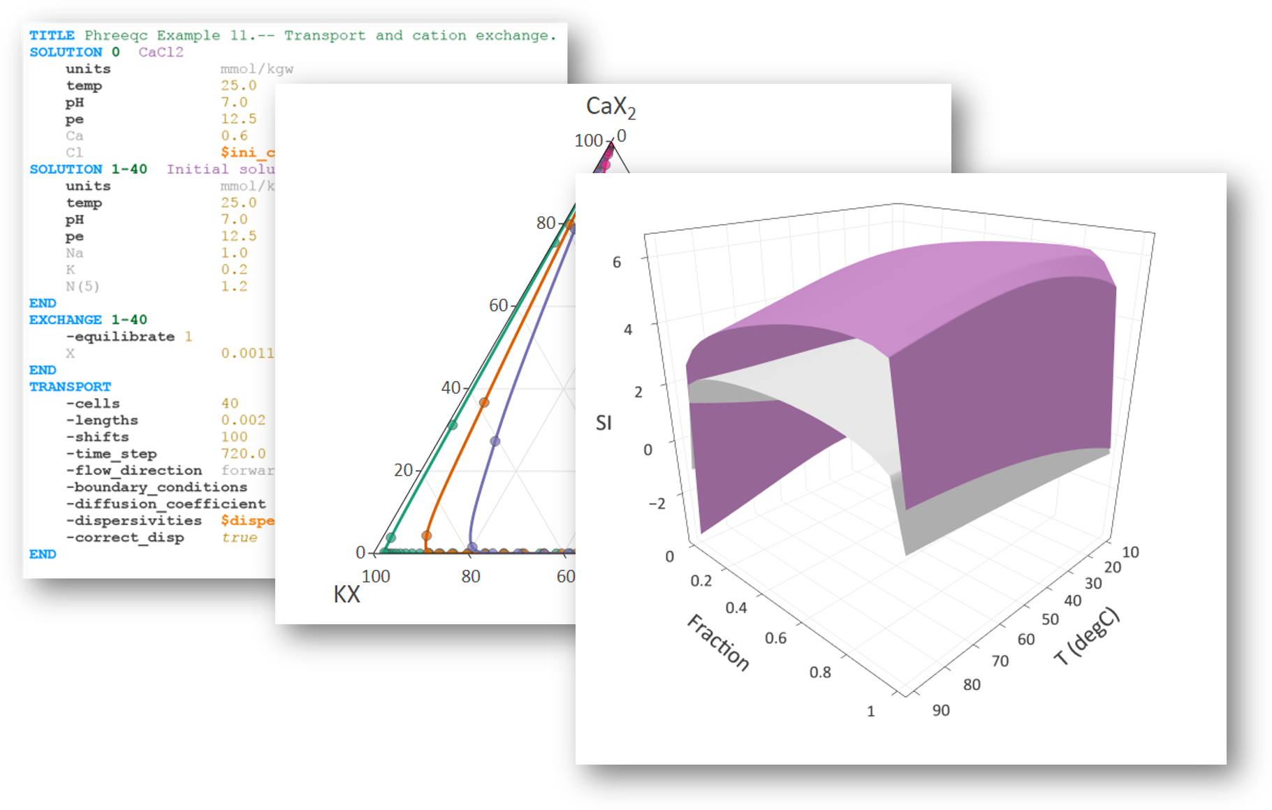 GibbsStudio Phreeqc Module Overview